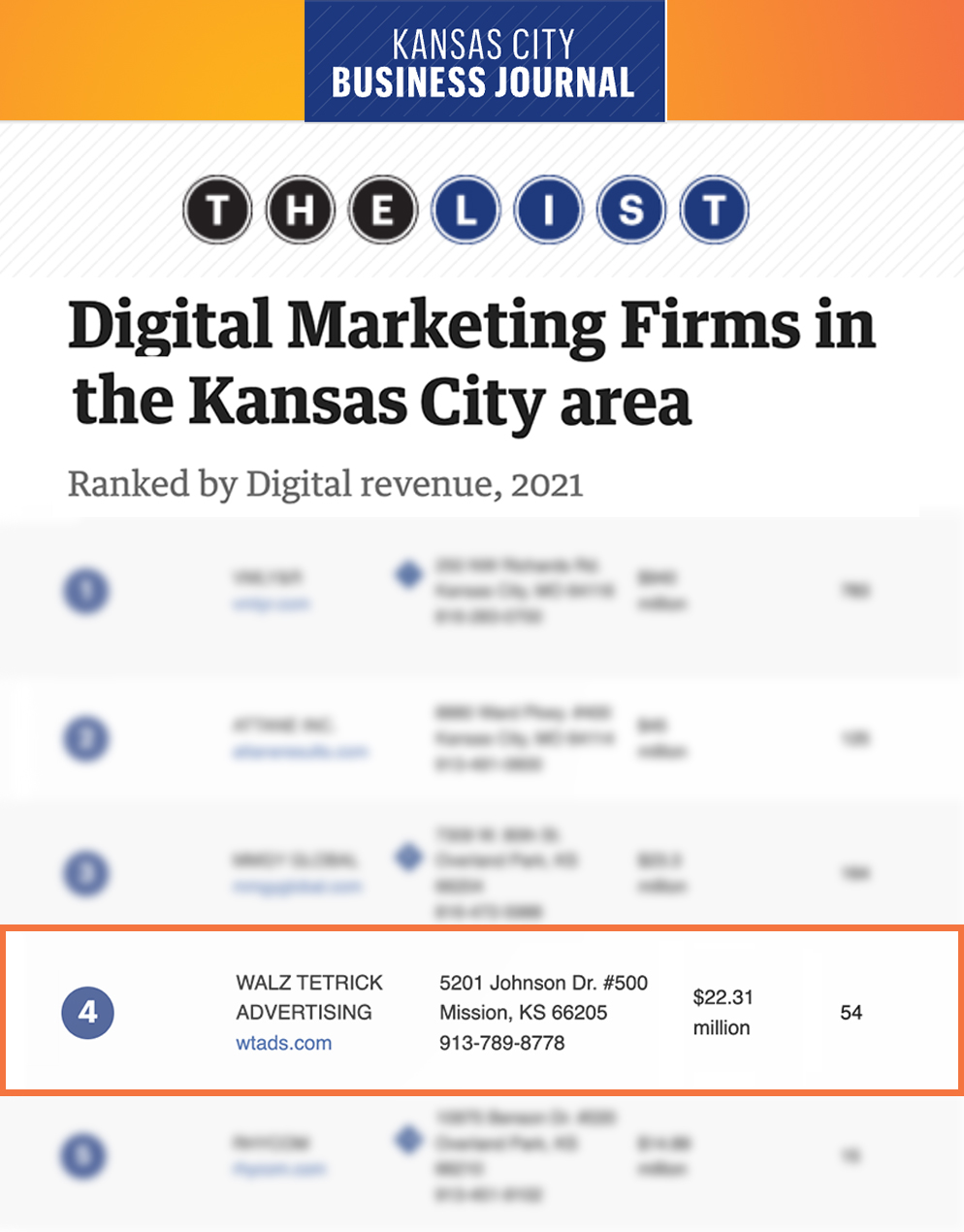 kansas city business journal book of lists